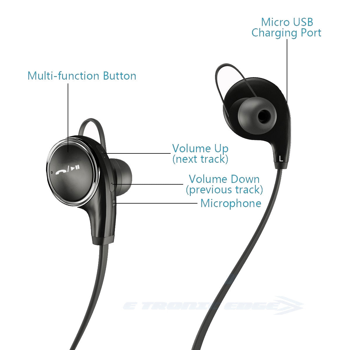 Bluetooth Earbuds - Great For Running or Workouts